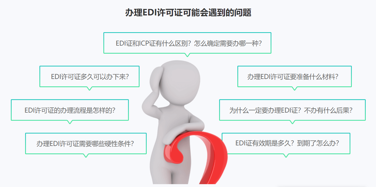 青岛EDI经营许可证代办